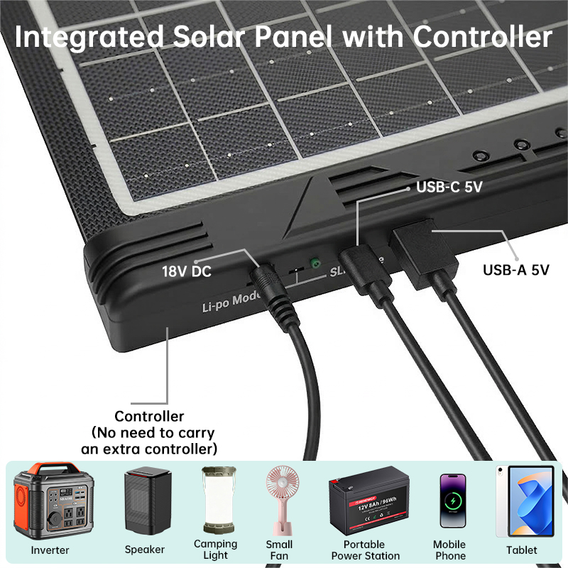 แผงโซลาร์เซลล์แบบพับได้ กำลังไ - Drone Solar Charger บทวิจารณ์และราคา