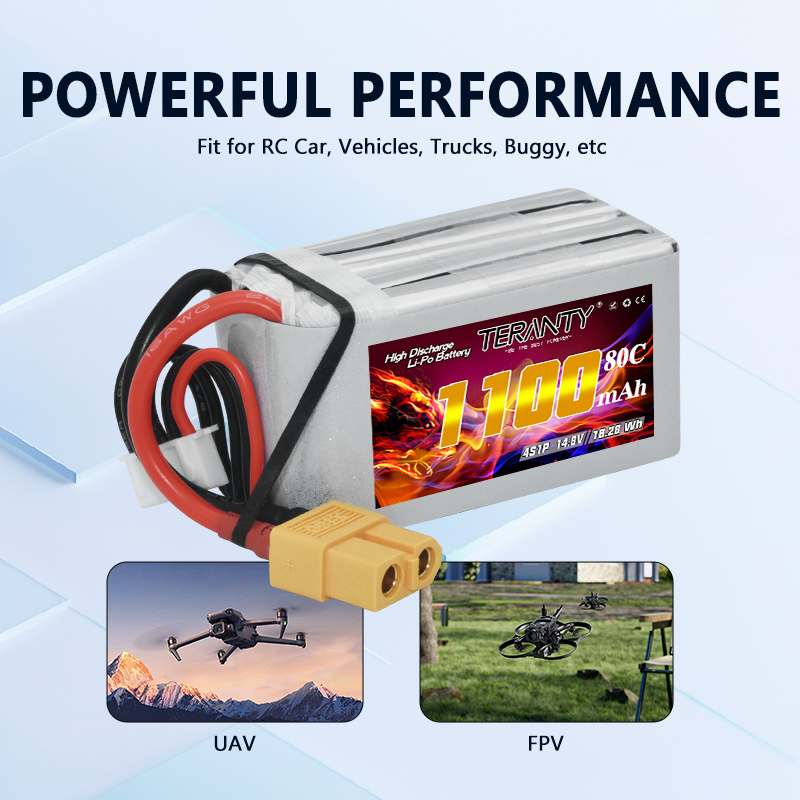TERANTY 4S 1100mAh 80C/160C แบ - Drone Power Bank บทวิจารณ์และราคา