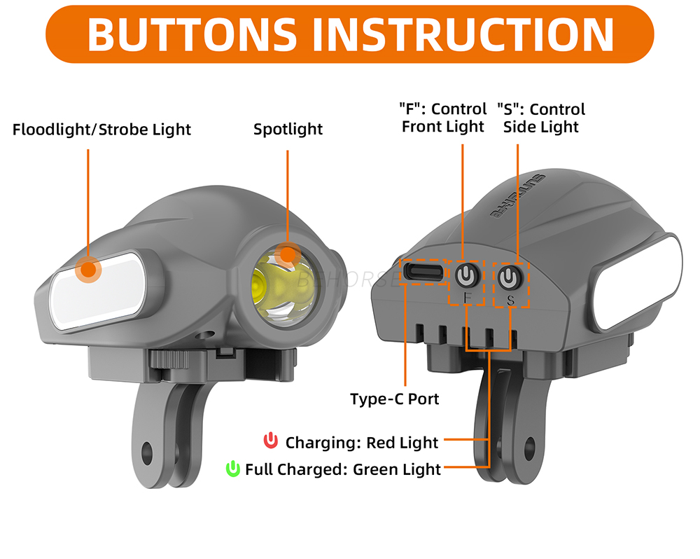 Sunnylife ไฟแฟลชรถยนต์ไฟฉายส่อ - Drone Beacon Light บทวิจารณ์และราคา